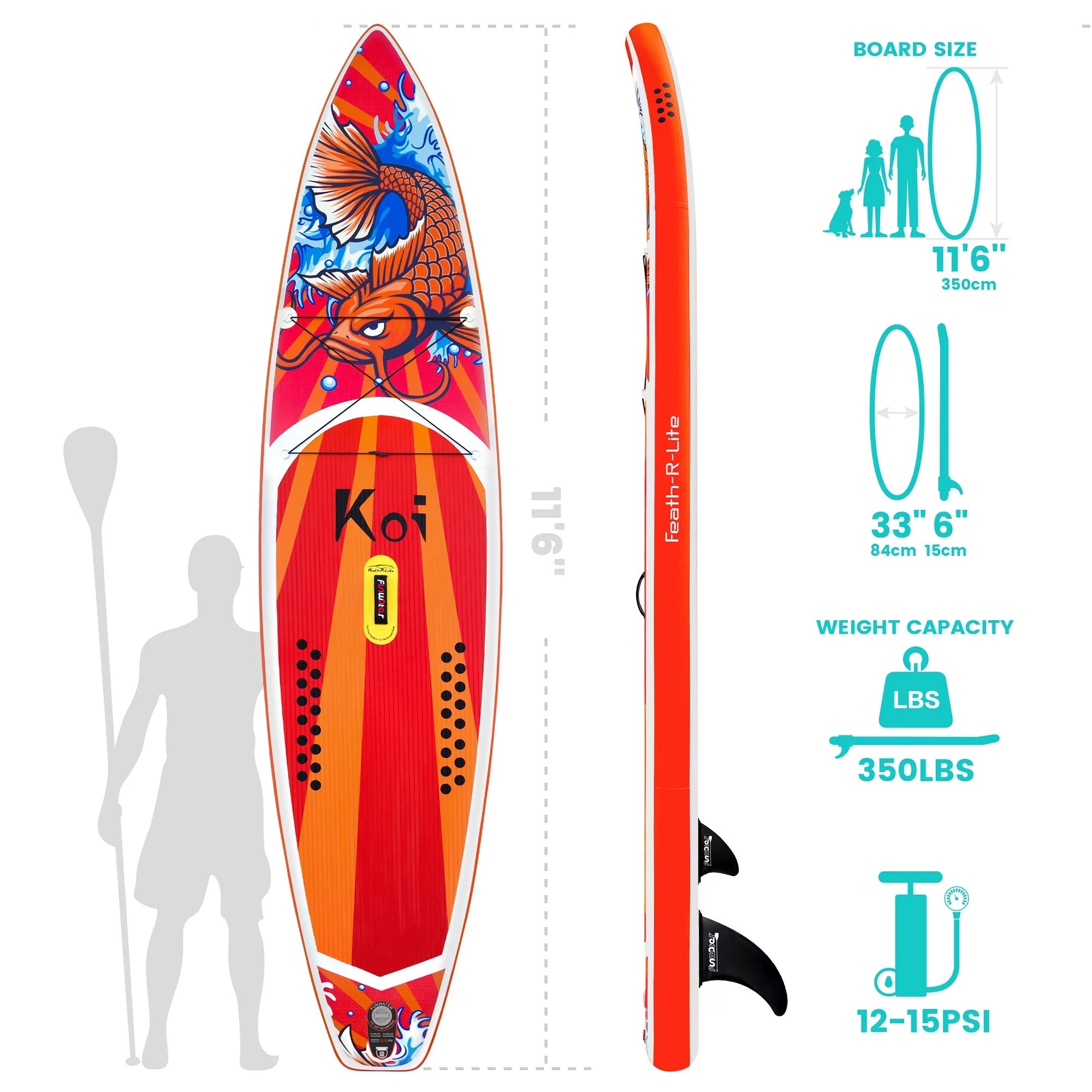 Used Stand Up Paddle Board SUP 11'6" Inflatable Board Red Orange Fish